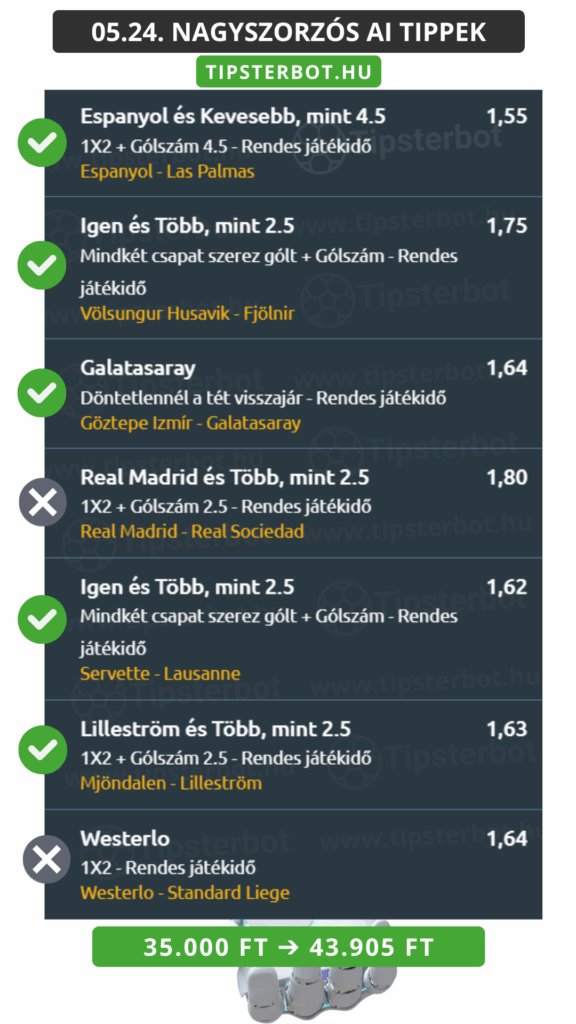 Mai AI Tippmix Tippek Ingyen Szelvény (15)