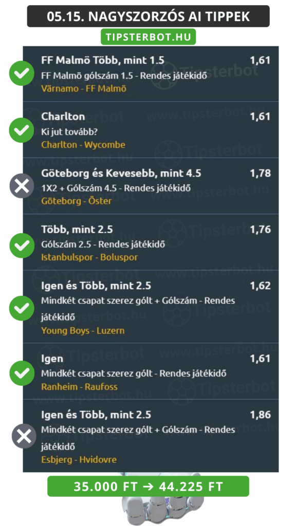 Mai AI Tippmix Tippek Ingyen Szelvény - 2025-05-16T075342.995