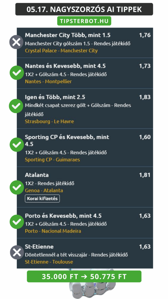 Mai AI Tippmix Tippek Ingyen Szelvény - 2025-05-18T081933.454