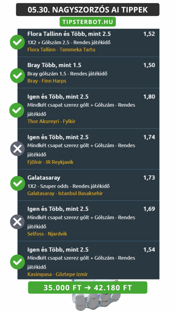 Mai AI Tippmix Tippek Ingyen Szelvény - 2025-05-31T072130.637