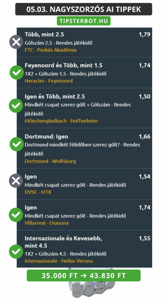 Mai AI Tippmix Tippek Ingyen Szelvény (9)