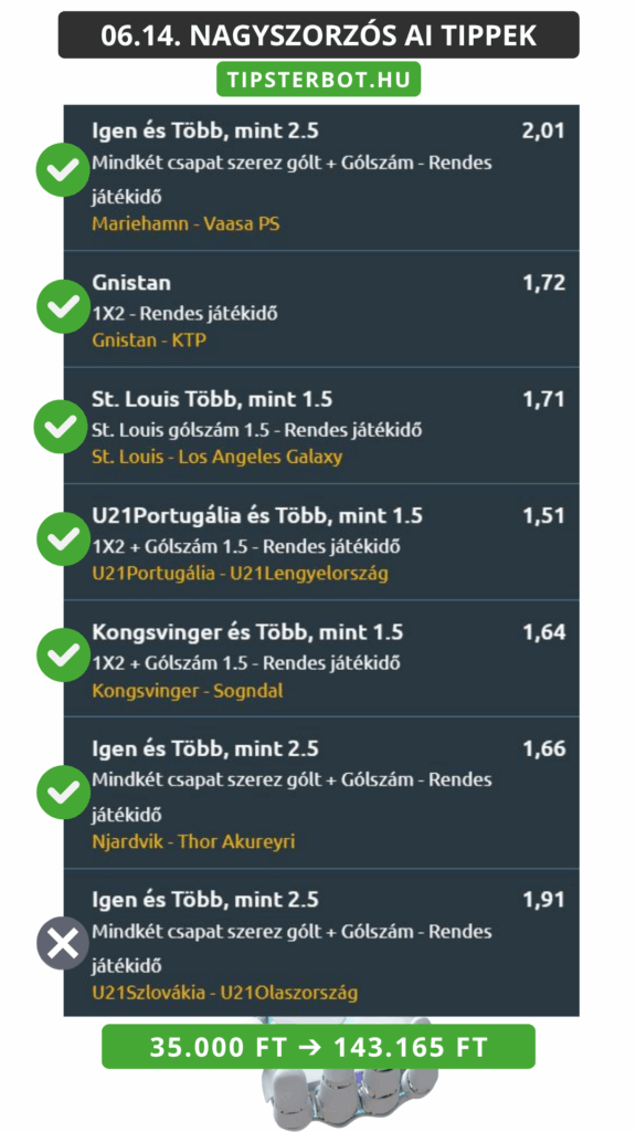 Mai AI Tippmix Tippek Ingyen Szelvény (20)