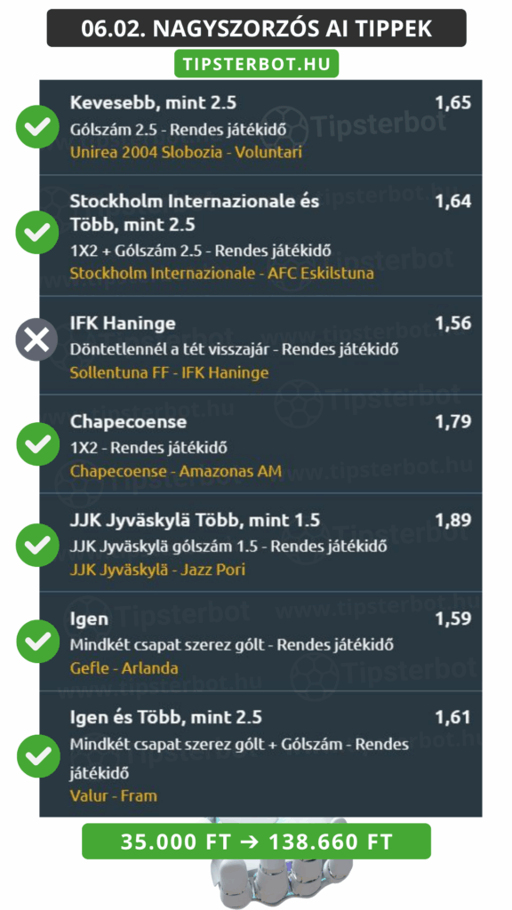 Mai AI Tippmix Tippek Ingyen Szelvény - 2025-06-03T065527.114