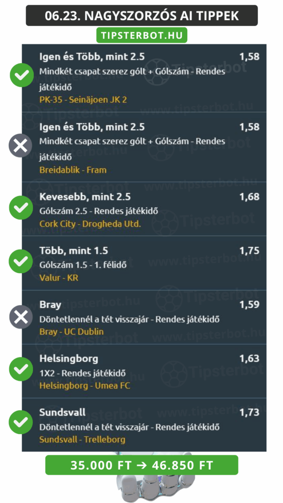 Mai AI Tippmix Tippek Ingyen Szelvény - 2025-06-24T102911.113