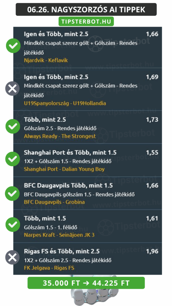 Mai AI Tippmix Tippek Ingyen Szelvény - 2025-06-27T094949.602