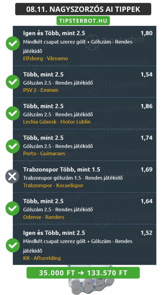 Mai AI Tippmix Tippek Ingyen Szelvény - 2025-08-12T102910.724