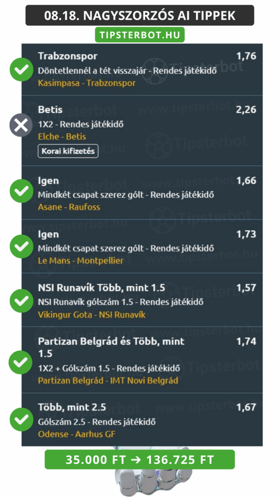 Mai AI Tippmix Tippek Ingyen Szelvény - 2025-08-19T110944.748