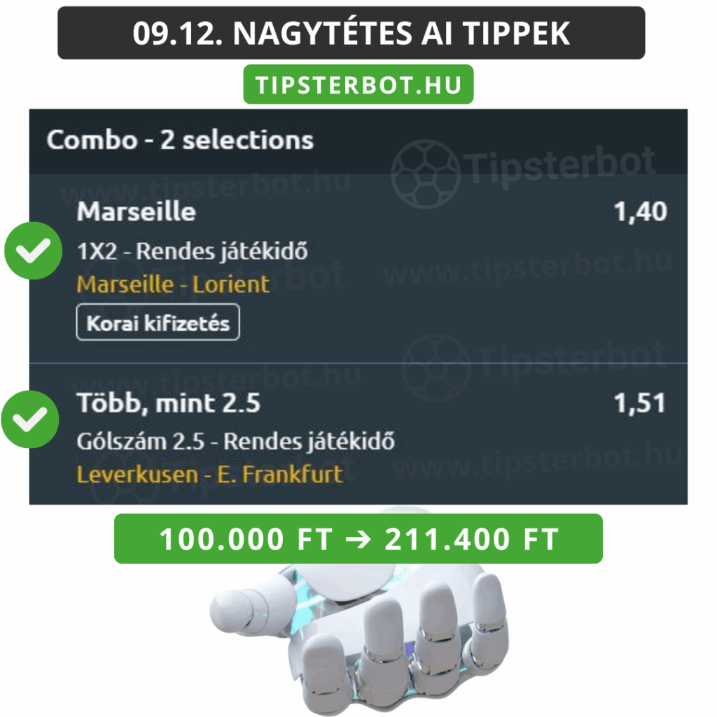 Mai AI Tippmix Tippek Ingyen Szelvény - 2025-09-12T224321.872
