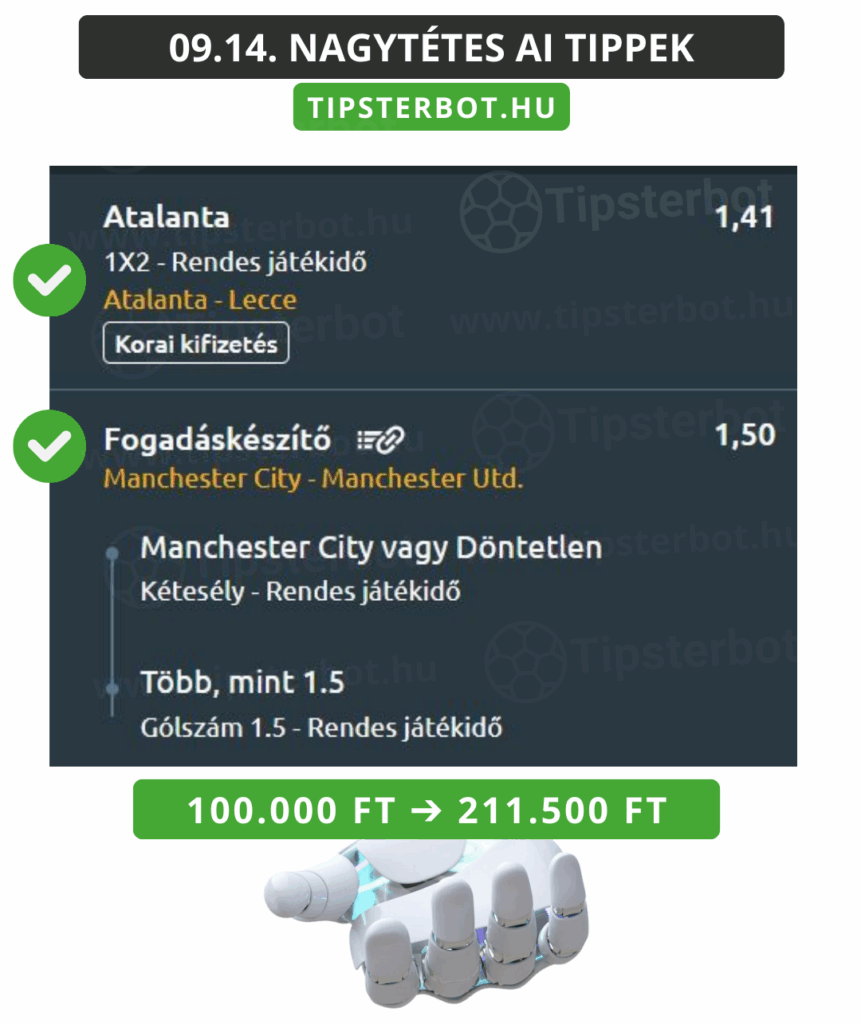 Mai AI Tippmix Tippek Ingyen Szelvény - 2025-09-15T085825.869