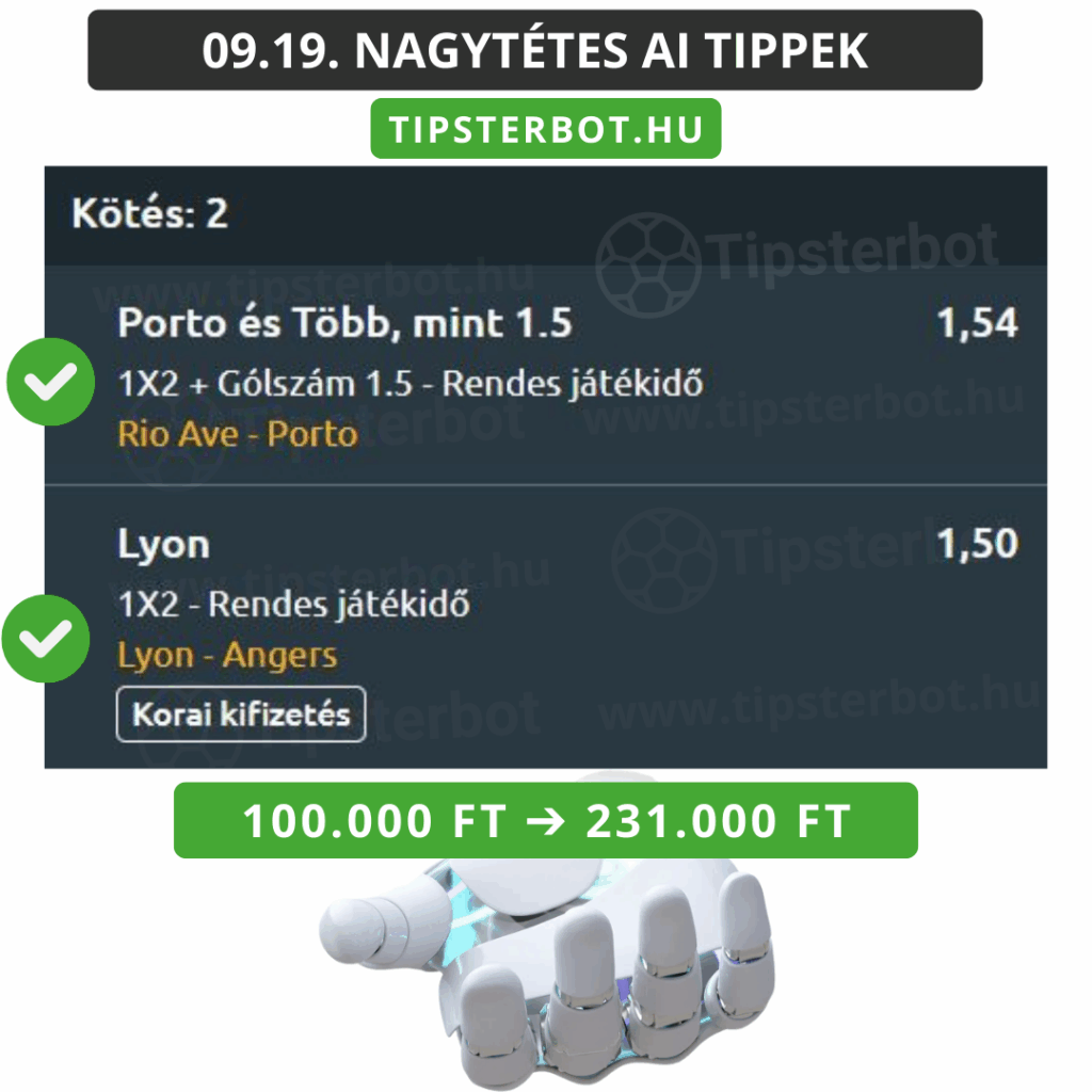 Mai AI Tippmix Tippek Ingyen Szelvény - 2025-09-20T074732.631