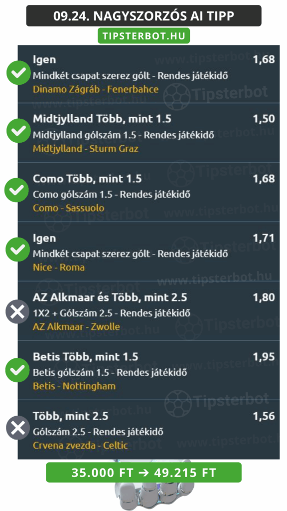 Mai AI Tippmix Tippek Ingyen Szelvény - 2025-09-25T114453.146