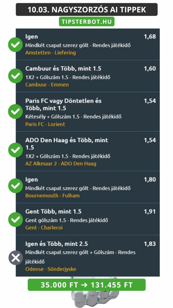 Mai AI Tippmix Tippek Ingyen Szelvény - 2025-10-04T101641.368
