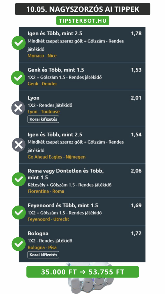Mai AI Tippmix Tippek Ingyen Szelvény - 2025-10-06T111244.127