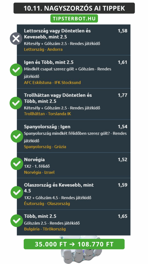 Mai AI Tippmix Tippek Ingyen Szelvény - 2025-10-12T135957.002