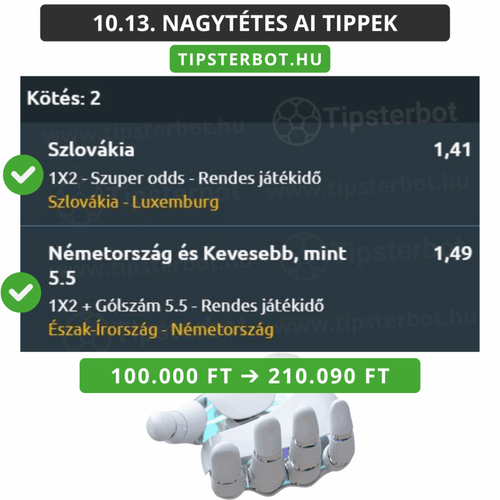 Mai AI Tippmix Tippek Ingyen Szelvény - 2025-10-14T074849.736