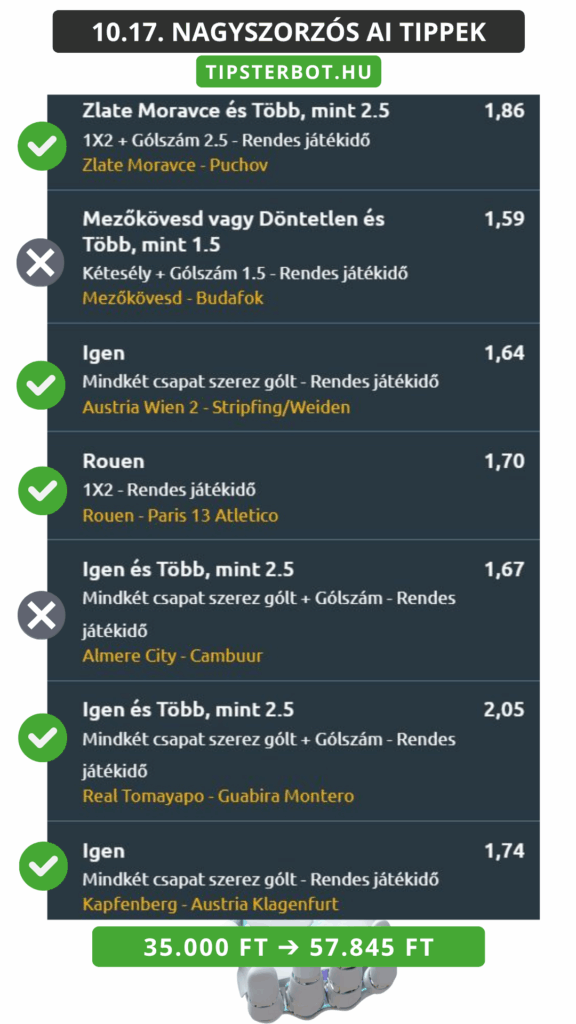 Mai AI Tippmix Tippek Ingyen Szelvény - 2025-10-18T112408.292