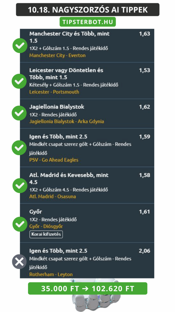 Mai AI Tippmix Tippek Ingyen Szelvény - 2025-10-19T085418.317
