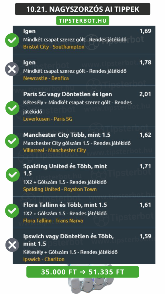 Mai AI Tippmix Tippek Ingyen Szelvény - 2025-10-22T085016.926