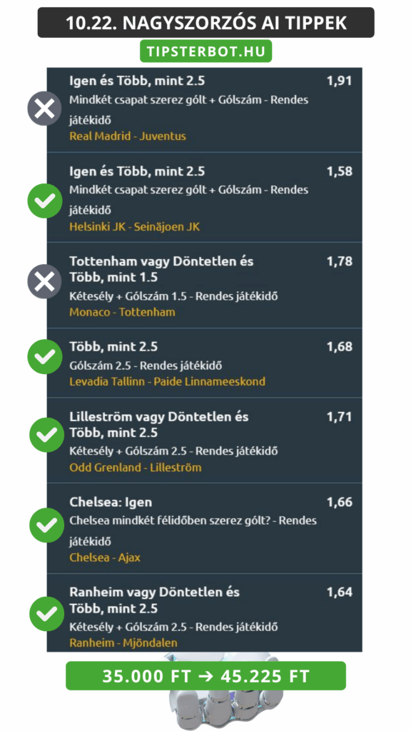 Mai AI Tippmix Tippek Ingyen Szelvény - 2025-10-23T095533.292