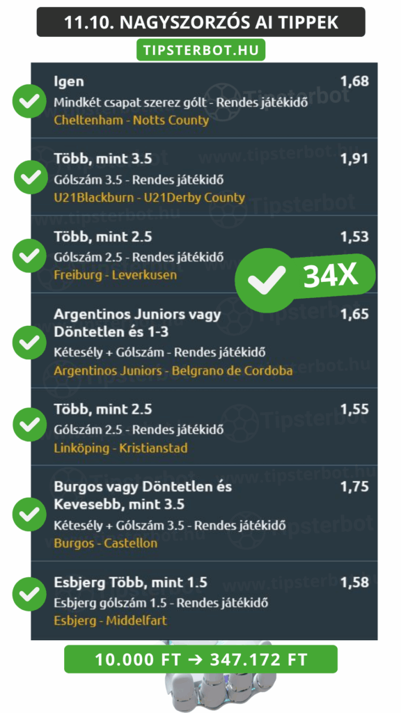 Mai AI Tippmix Tippek Ingyen Szelvény - 2025-11-11T074556.290