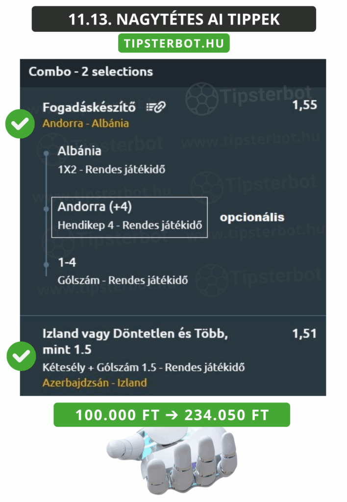 Mai AI Tippmix Tippek Ingyen Szelvény - 2025-11-14T105443.473