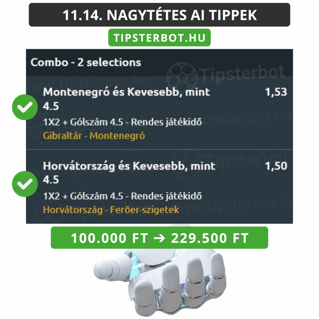 Mai AI Tippmix Tippek Ingyen Szelvény - 2025-11-15T093512.409