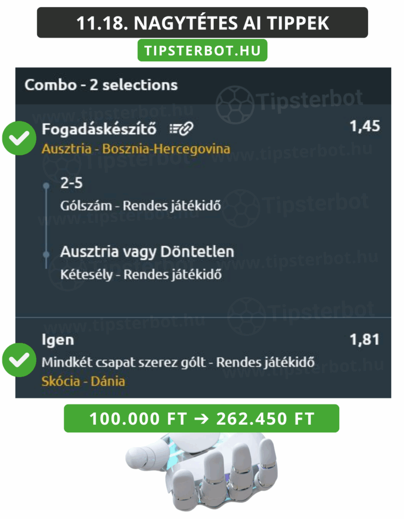 Mai AI Tippmix Tippek Ingyen Szelvény - 2025-11-19T113325.421