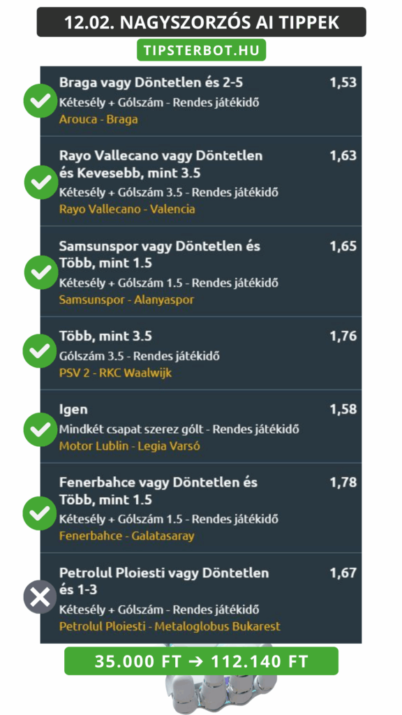 Mai AI Tippmix Tippek Ingyen Szelvény - 2025-12-02T100506.331