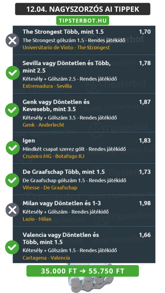 Mai AI Tippmix Tippek Ingyen Szelvény - 2025-12-05T112042.388