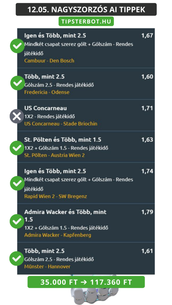 Mai AI Tippmix Tippek Ingyen Szelvény - 2025-12-06T094713.572