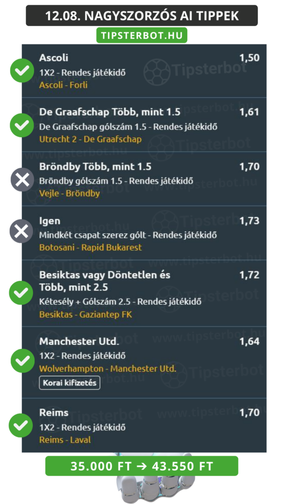 Mai AI Tippmix Tippek Ingyen Szelvény - 2025-12-09T105824.577