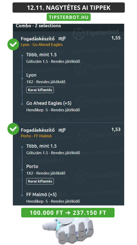 Mai AI Tippmix Tippek Ingyen Szelvény - 2025-12-12T111649.187