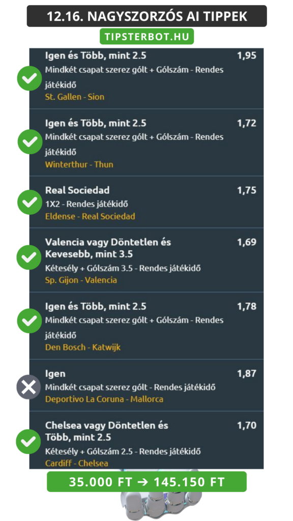 Mai AI Tippmix Tippek Ingyen Szelvény - 2025-12-17T062645.317