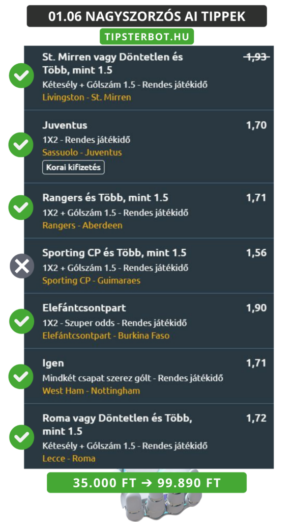 Mai AI Tippmix Tippek Ingyen Szelvény - 2026-01-07T092553.982
