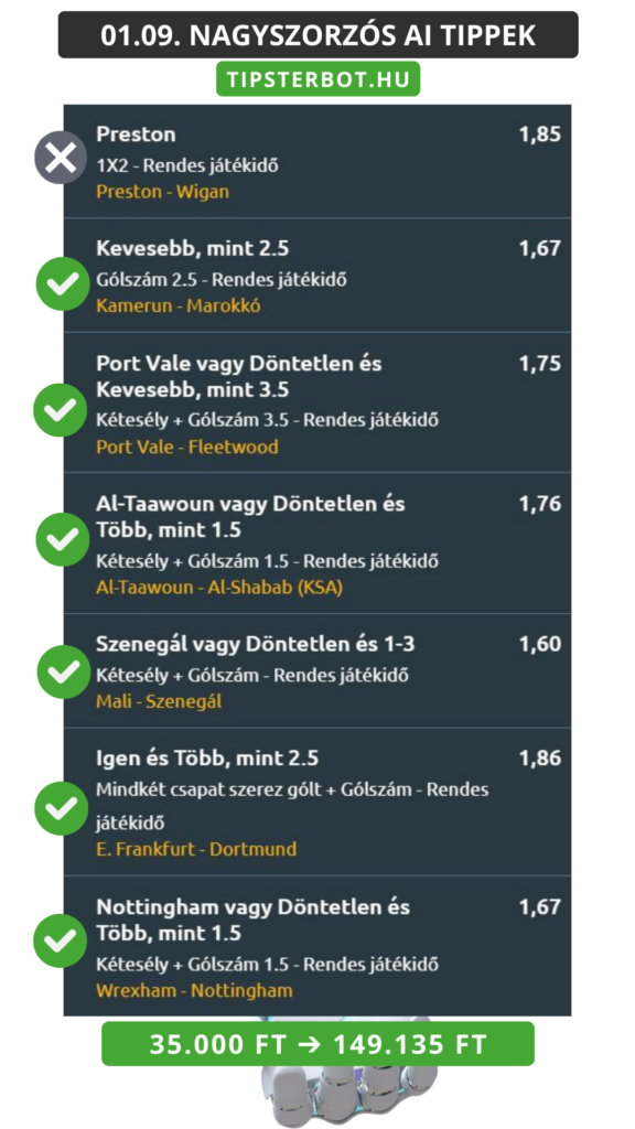 Mai AI Tippmix Tippek Ingyen Szelvény - 2026-01-10T093521.830