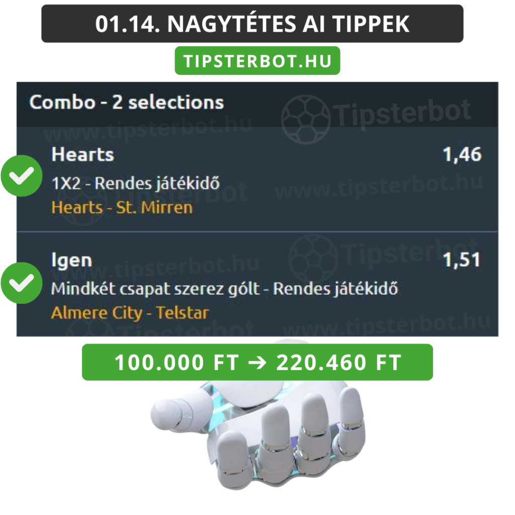 Mai AI Tippmix Tippek Ingyen Szelvény - 2026-01-15T062307.039