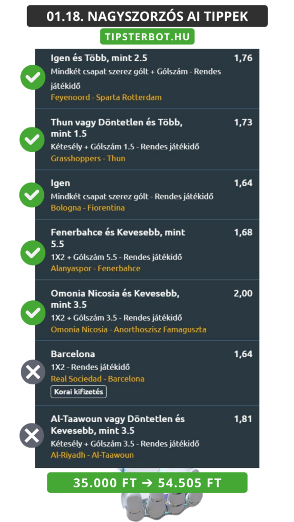 Mai AI Tippmix Tippek Ingyen Szelvény - 2026-01-19T111641.717