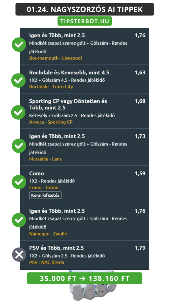 Mai AI Tippmix Tippek Ingyen Szelvény - 2026-01-25T095125.308
