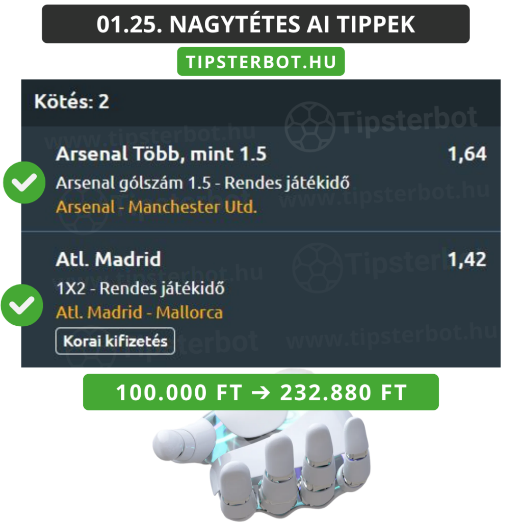 Mai AI Tippmix Tippek Ingyen Szelvény - 2026-01-26T092715.149