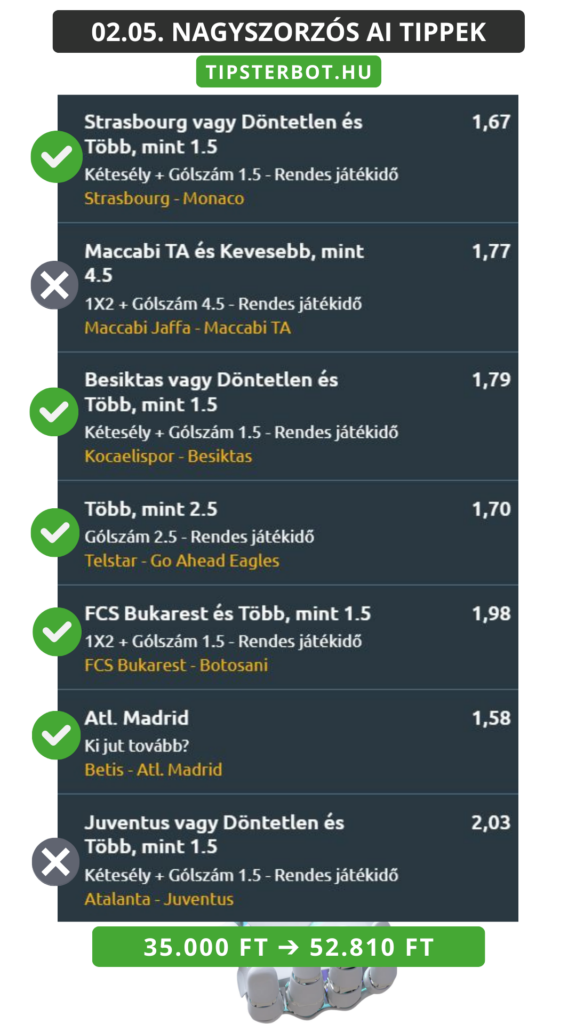 Mai AI Tippmix Tippek Ingyen Szelvény - 2026-02-06T112721.007