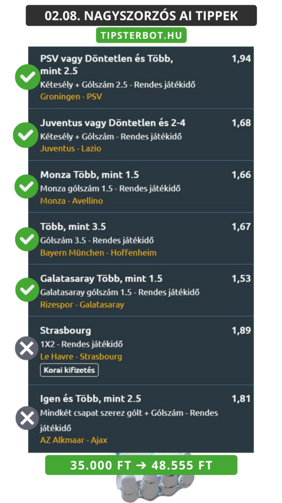Mai AI Tippmix Tippek Ingyen Szelvény - 2026-02-09T082946.880