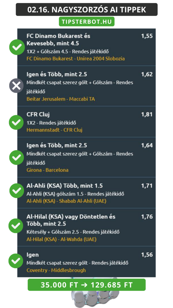 Mai AI Tippmix Tippek Ingyen Szelvény - 2026-02-17T063116.491