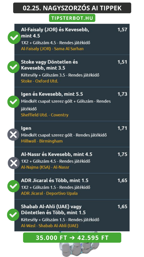 Mai AI Tippmix Tippek Ingyen Szelvény - 2026-02-26T060401.364