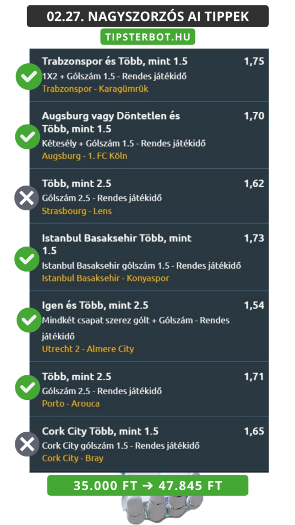 Mai AI Tippmix Tippek Ingyen Szelvény - 2026-02-28T063228.188