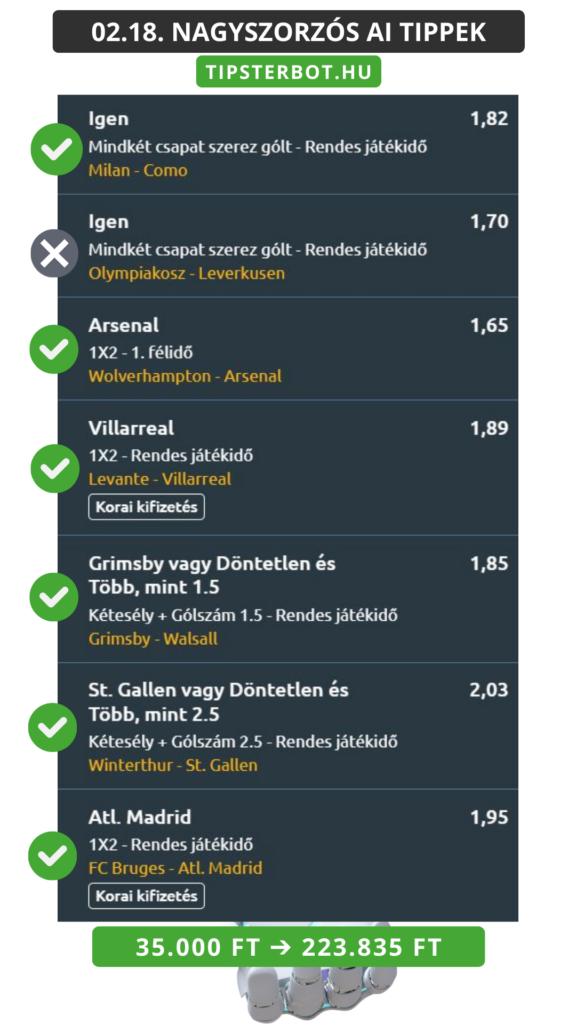Mai AI Tippmix Tippek Ingyen Szelvény (31)