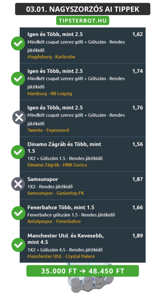 Mai AI Tippmix Tippek Ingyen Szelvény - 2026-03-02T091458.897