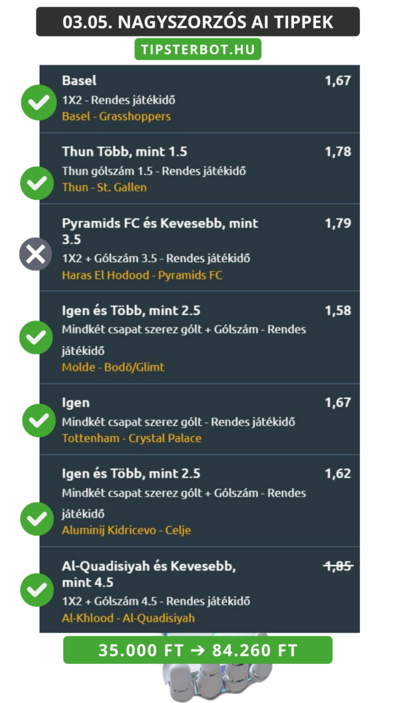 Mai AI Tippmix Tippek Ingyen Szelvény - 2026-03-06T092900.358