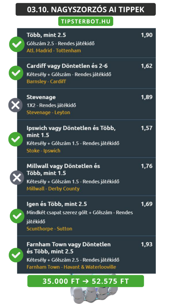 Mai AI Tippmix Tippek Ingyen Szelvény - 2026-03-11T064358.736