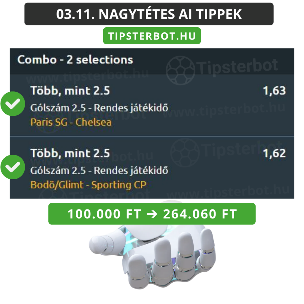 Mai AI Tippmix Tippek Ingyen Szelvény - 2026-03-12T063543.066