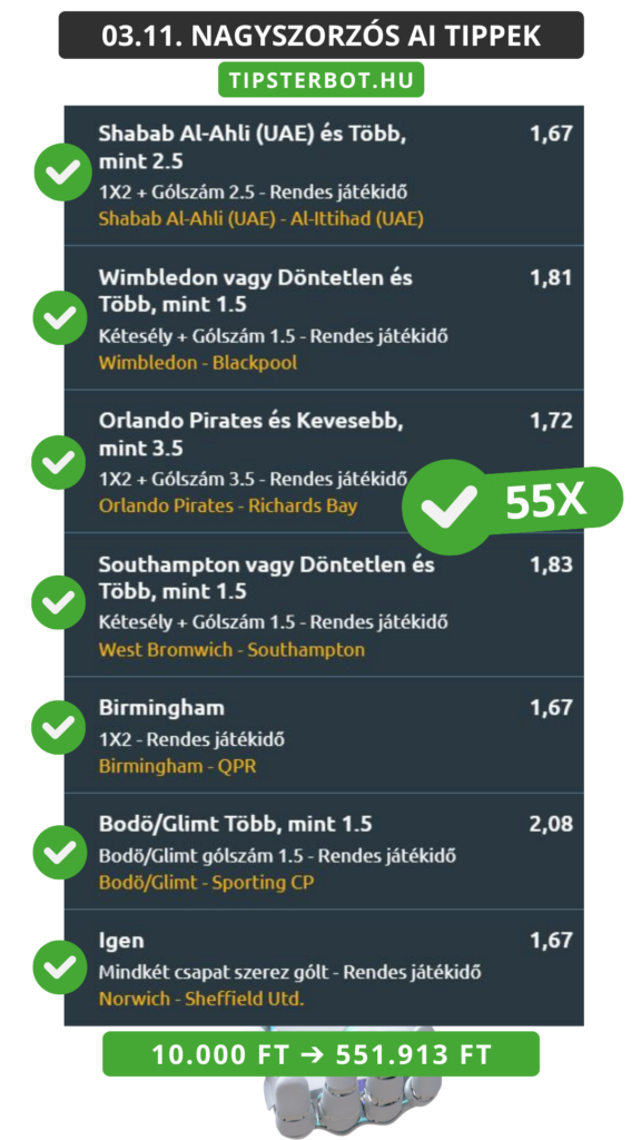 Mai AI Tippmix Tippek Ingyen Szelvény - 2026-03-12T064031.383